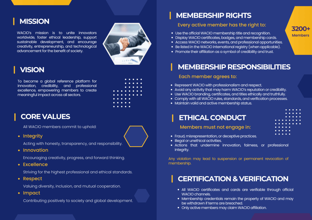 Wacio Charter and Rules