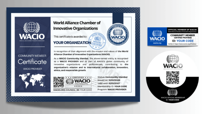 Wacio community Membershim 